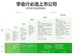 廣州恒企會計(jì)培訓(xùn)學(xué)校 專業(yè)財(cái)務(wù)咨詢，助力企業(yè)穩(wěn)健發(fā)展